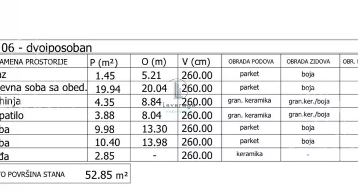 Dvoiposoban stan | 4zida