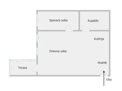 Mlatišumina | 4zida.rs