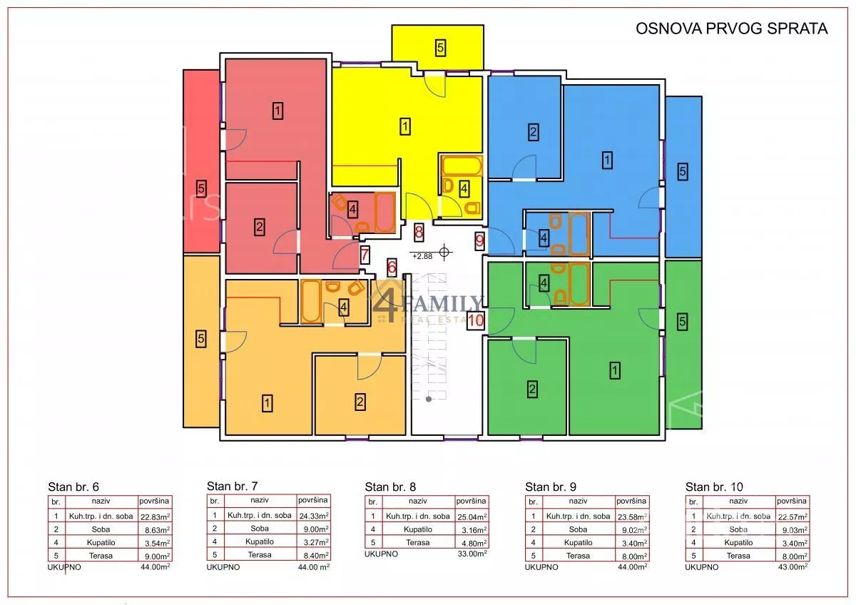 Dvosoban stan | 4zida