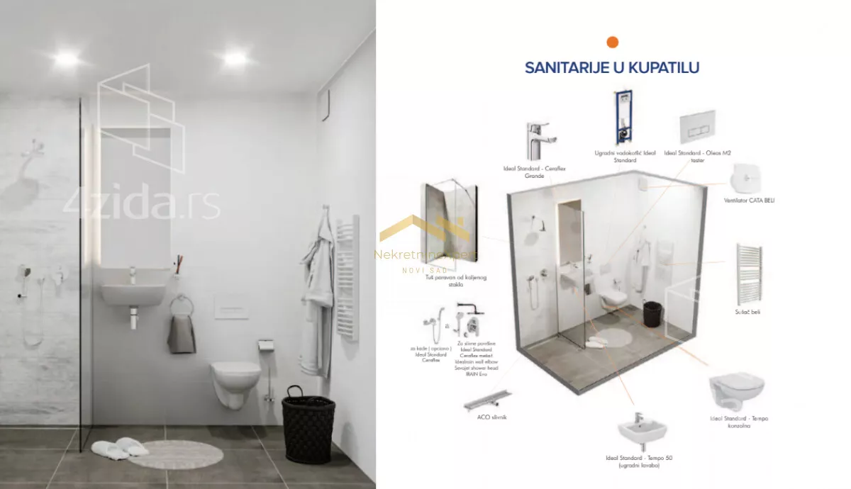 Dvosoban stan | 4zida