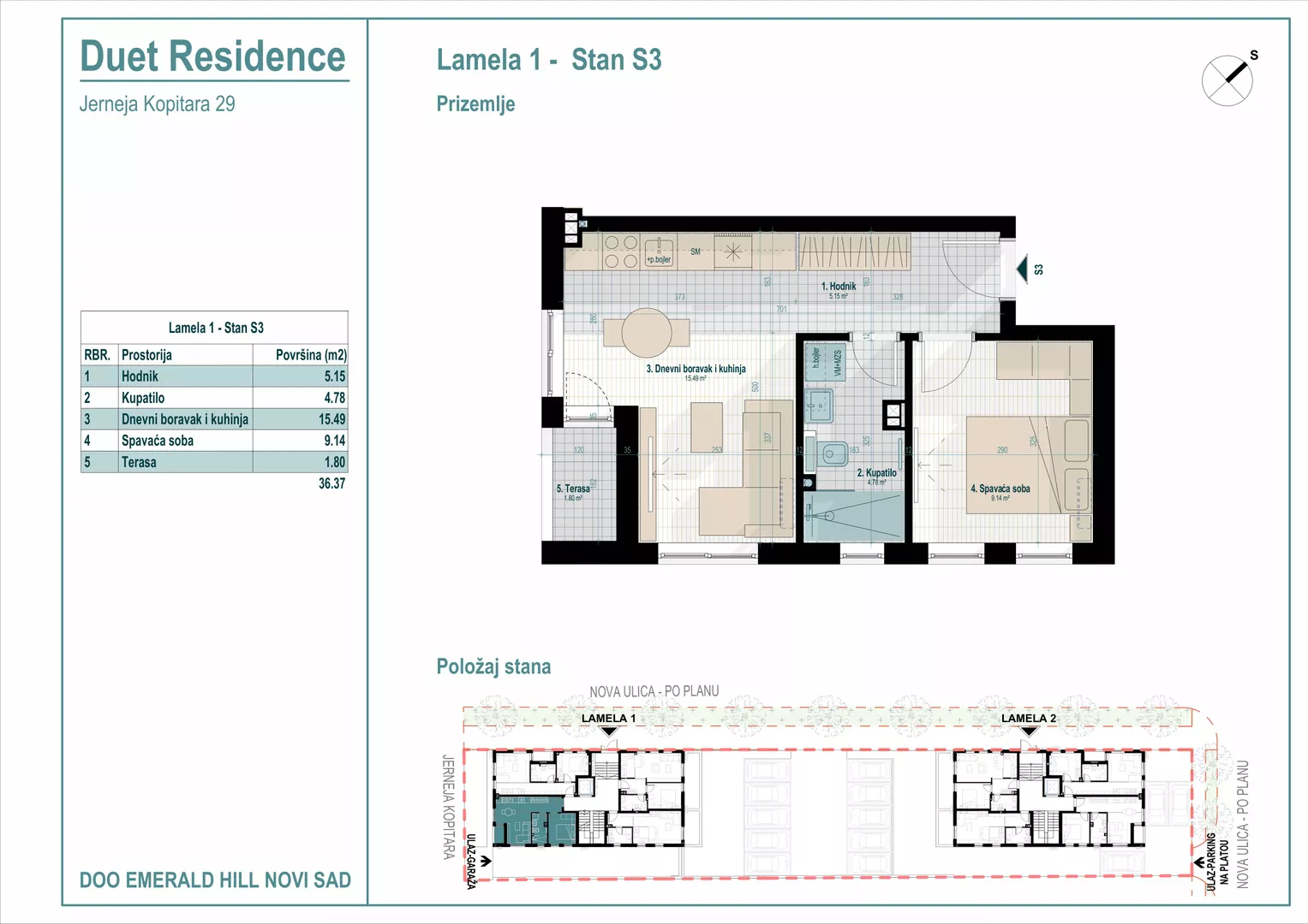 Dvosoban stan | 4zida