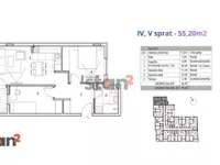 Dom Zdravlja, Medijana, Gradske lokacije, Niš | 4zida.rs