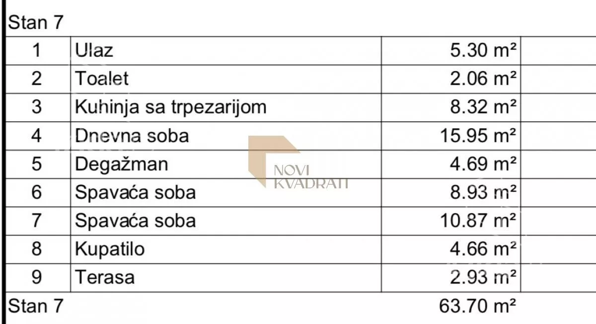 Trosoban stan | 4zida