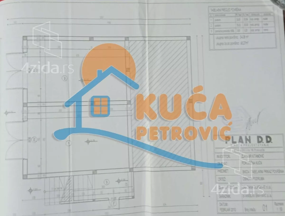 1-etažna kuća | 4zida