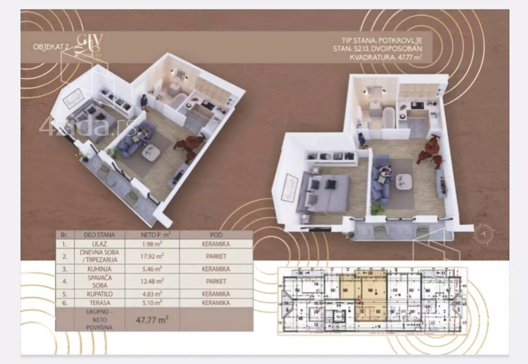 Dvoiposoban stan | 4zida