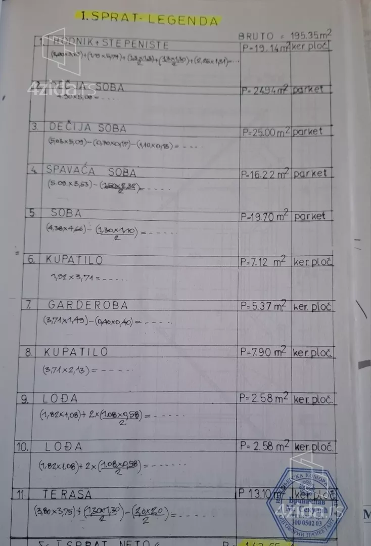 2-etažna kuća | 4zida