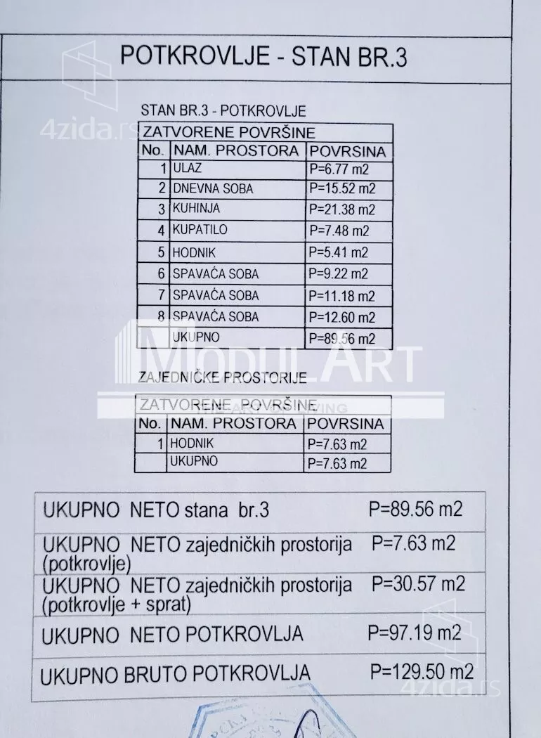 Trosoban stan | 4zida