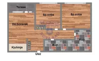 Novi Sad, Gradske lokacije, Telep, Bulevar Patrijarha Pavla (Somborski Bulevar) | 4zida.rs | 4zida.rs