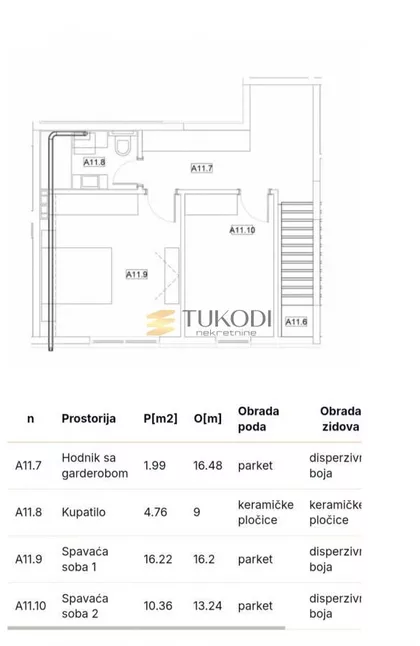 Kralja Petra I Karađorđevića | 4zida.rs