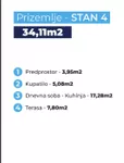 Gradske lokacije, Vrnjačka Banja | 4zida.rs | 4zida.rs