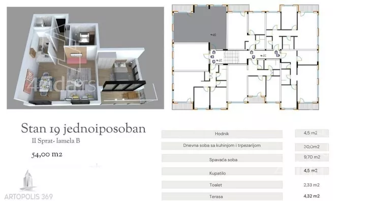 Dvosoban stan | 4zida