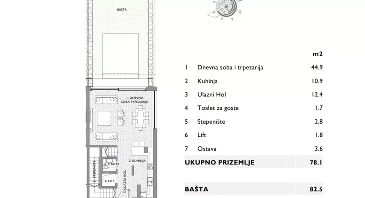 Petosoban stan | 4zida