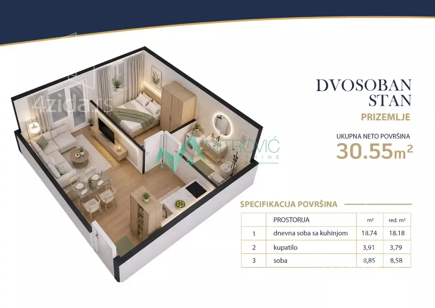 Dvosoban stan | 4zida