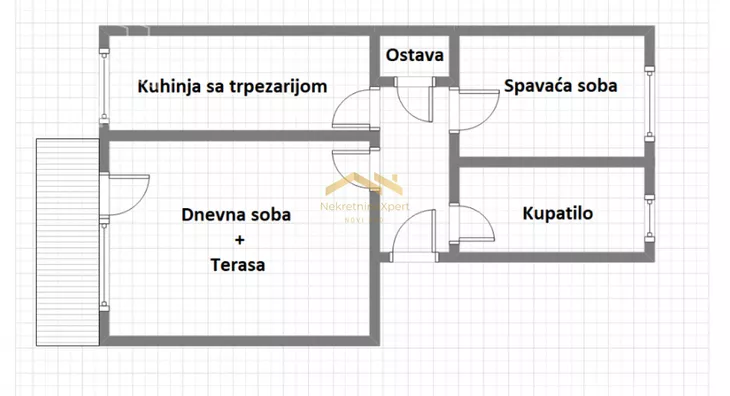 Dvosoban stan | 4zida