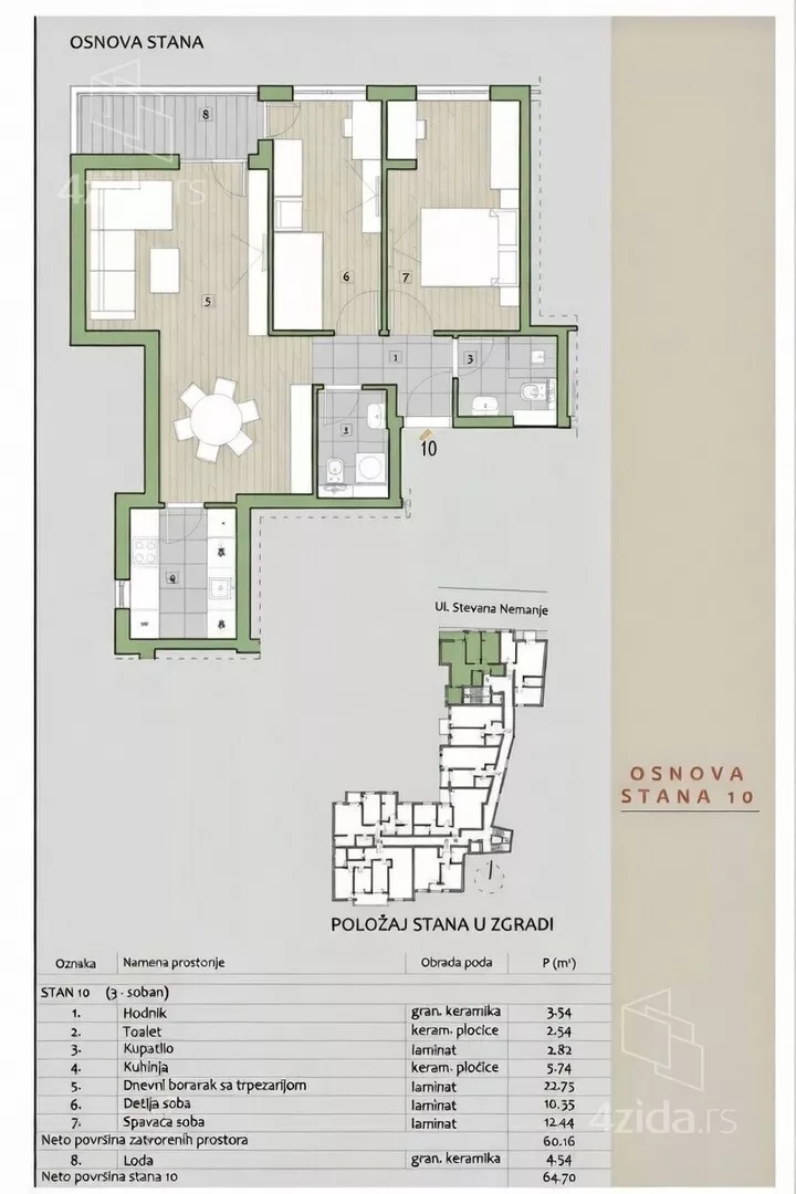 Trosoban stan | 4zida
