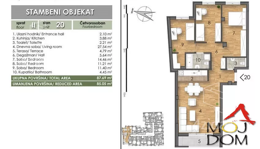 Četvorosoban stan | 4zida