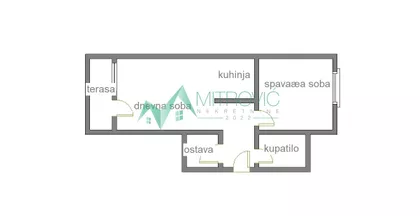 Stara Detelinara | 4zida.rs