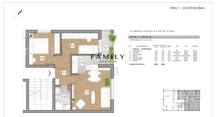 Dvoiposoban stan | 4zida