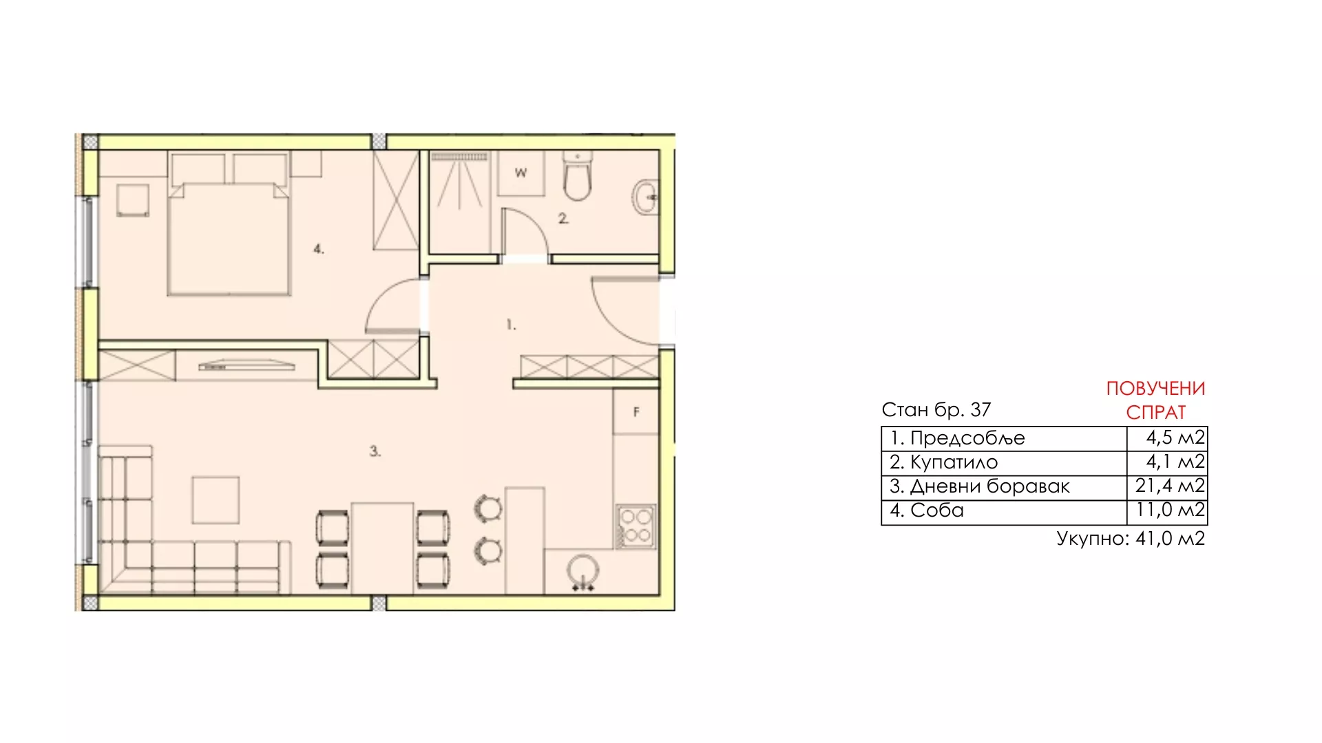 Jednoiposoban stan | 4zida