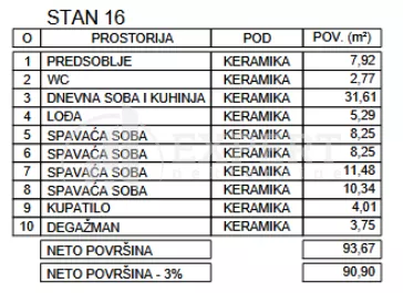 Zetska | 4zida.rs