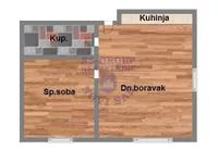 Klisa, Gradske lokacije, Novi Sad | 4zida.rs