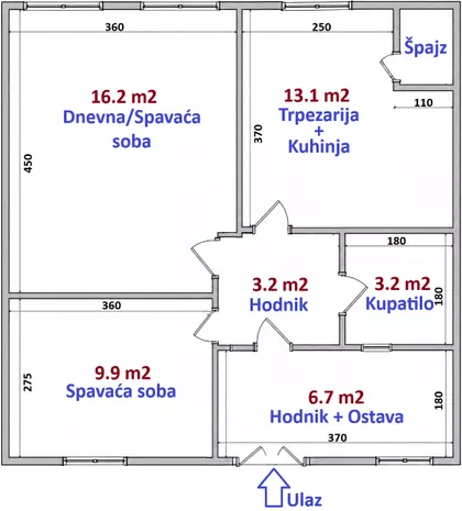 Trošarina | 4zida.rs