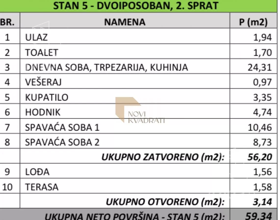 Trosoban stan | 4zida