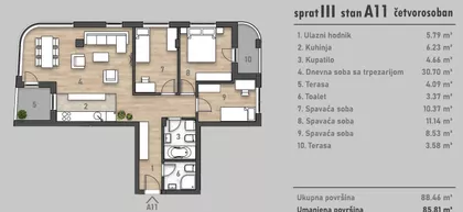 Socijalno | 4zida.rs