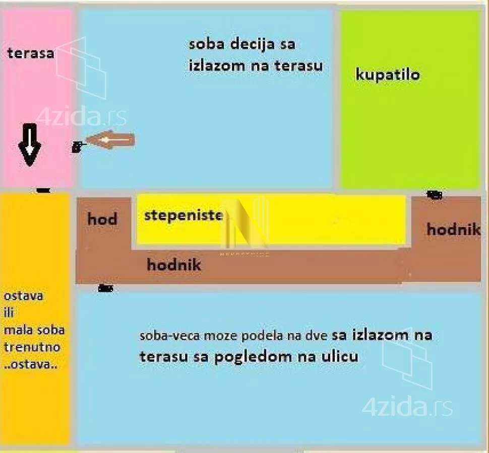 Kuća | 4zida
