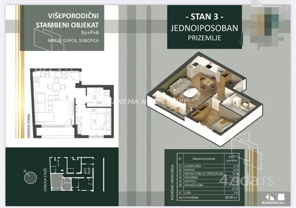 Dvosoban stan | 4zida