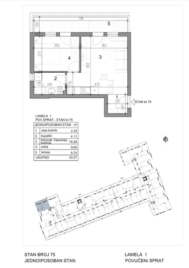 Podmorničara Đorđa Mitrovića 18 | 4zida.rs