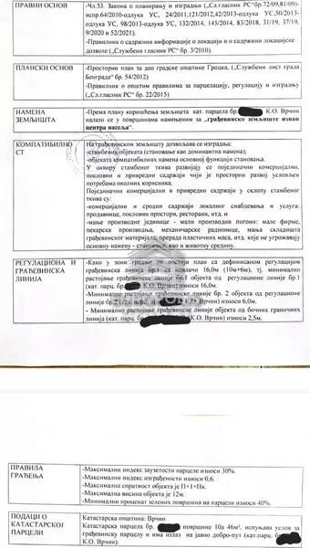 Građevinsko zemljište | 4zida