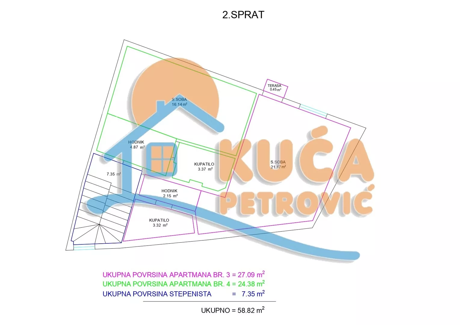 Lokal | 4zida