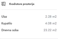 Garsonjera | 4zida