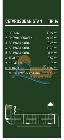 Palilulska | 4zida.rs