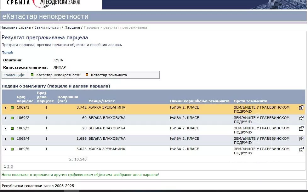 Građevinsko zemljište | 4zida