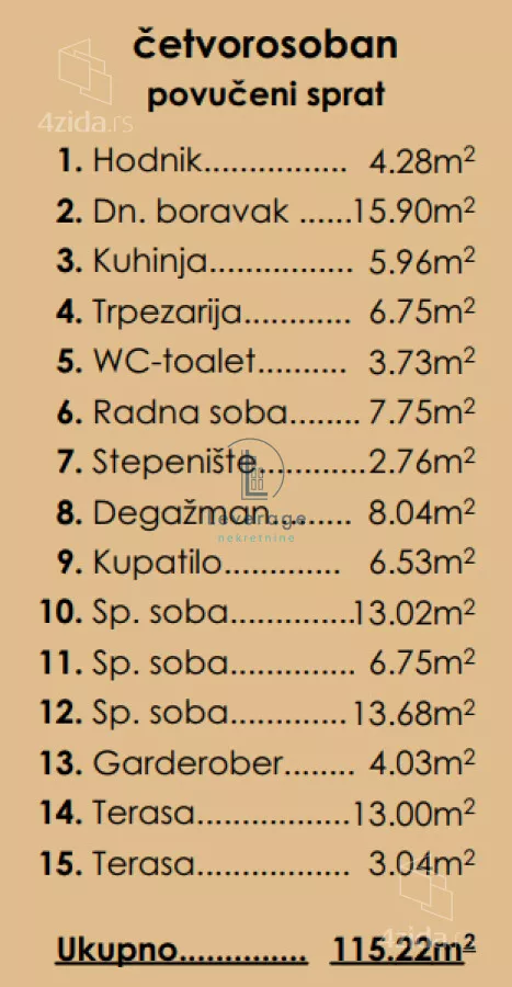Troiposoban stan | 4zida