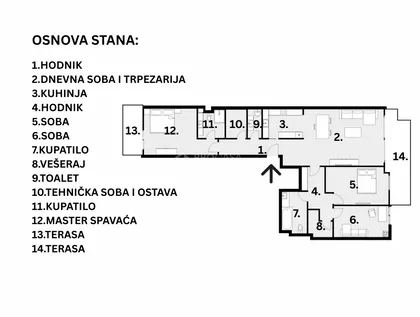 Hram Svetog Save | 4zida.rs