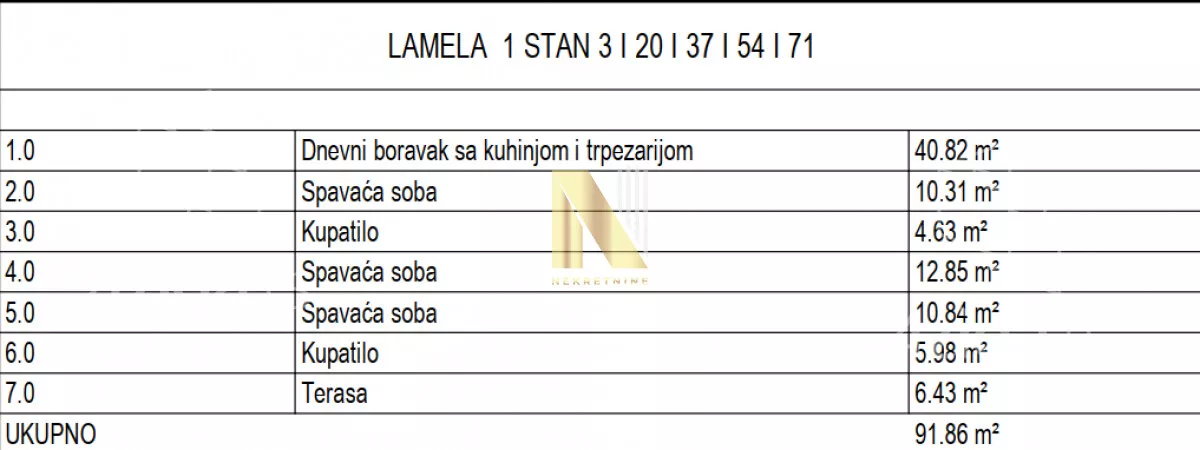 Četvorosoban stan | 4zida