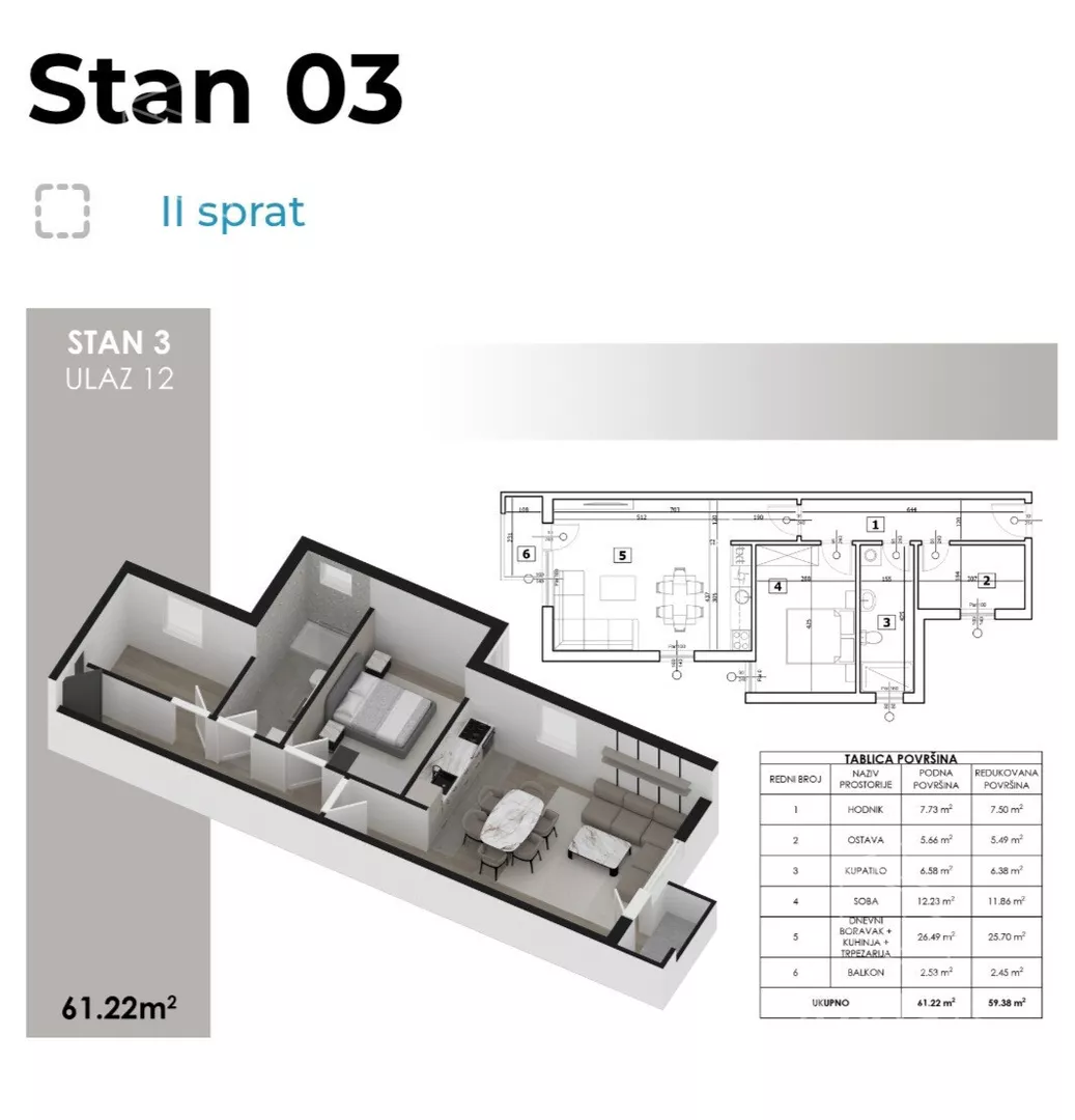 Dvosoban stan | 4zida