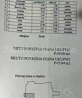 Trosoban stan | 4zida