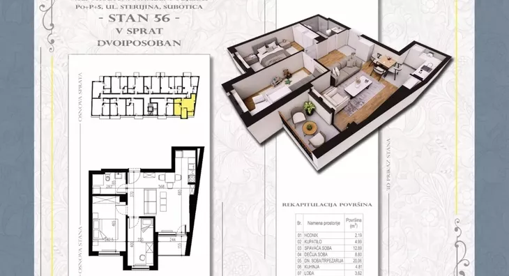 Dvosoban stan | 4zida