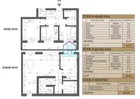 Veternička Rampa, Veternik, Gradske lokacije, Novi Sad | 4zida.rs | 4zida.rs