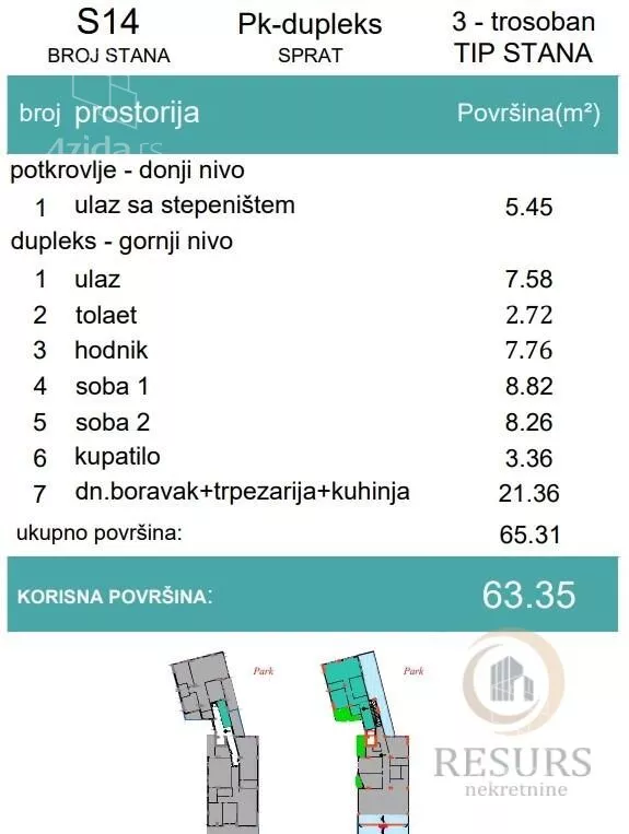 Trosoban stan | 4zida