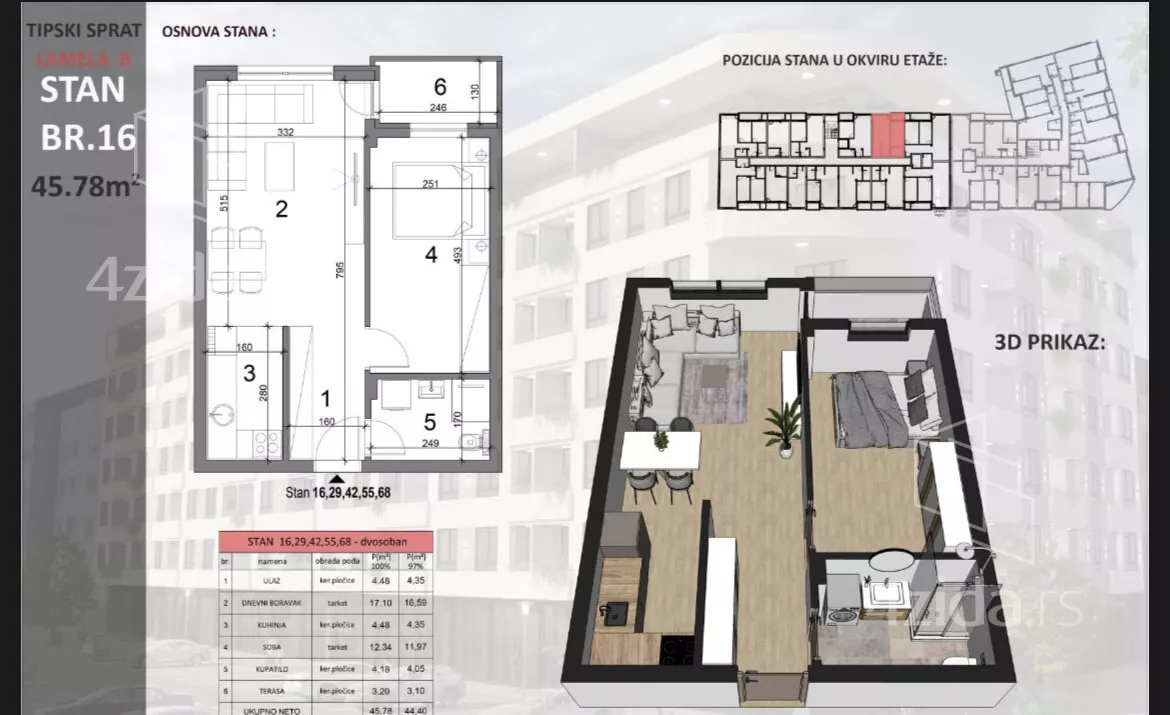 Dvosoban stan | 4zida