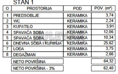 Dvoiposoban stan | 4zida