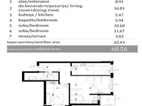 Bulevar Evrope, Gradske lokacije, Novi Sad | 4zida.rs