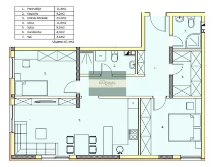 Gradske lokacije | 4zida.rs