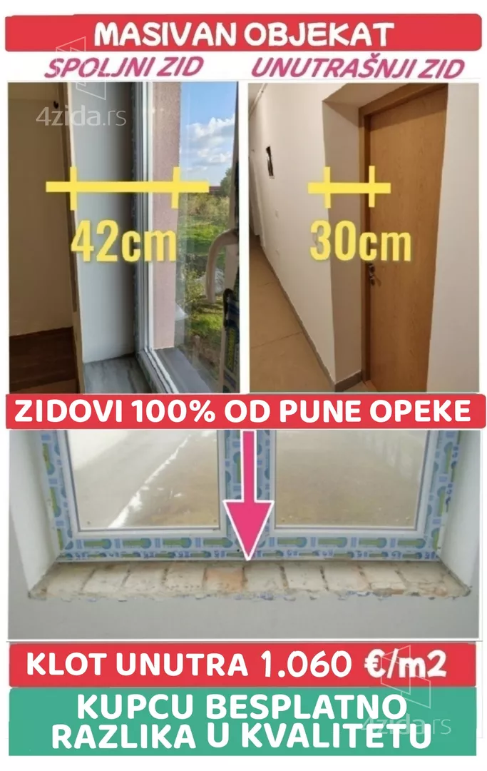 3-etažna kuća | 4zida