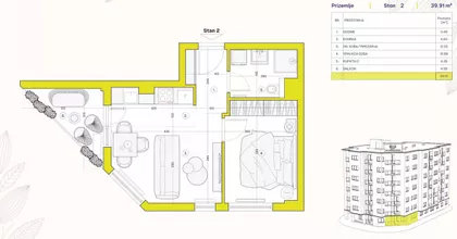 Sonje Marinković | 4zida.rs